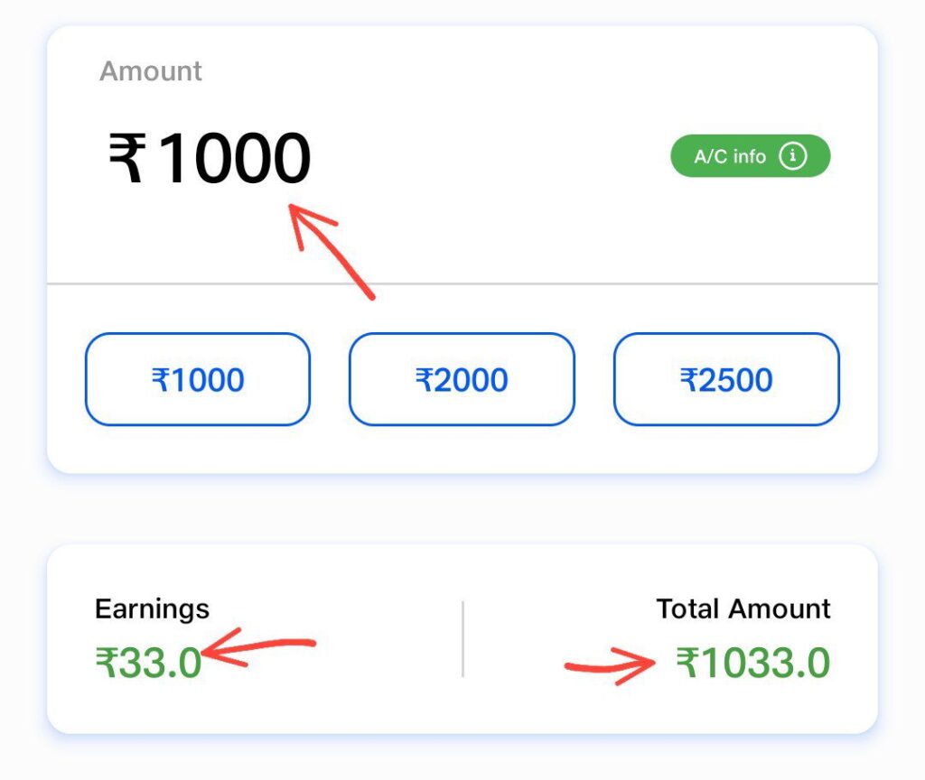 Recharge Karo Or Paise Kamao